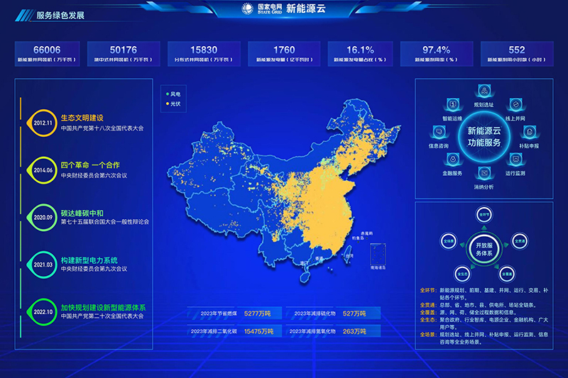 走进中国品牌博览会 见证国家电网品牌力量
