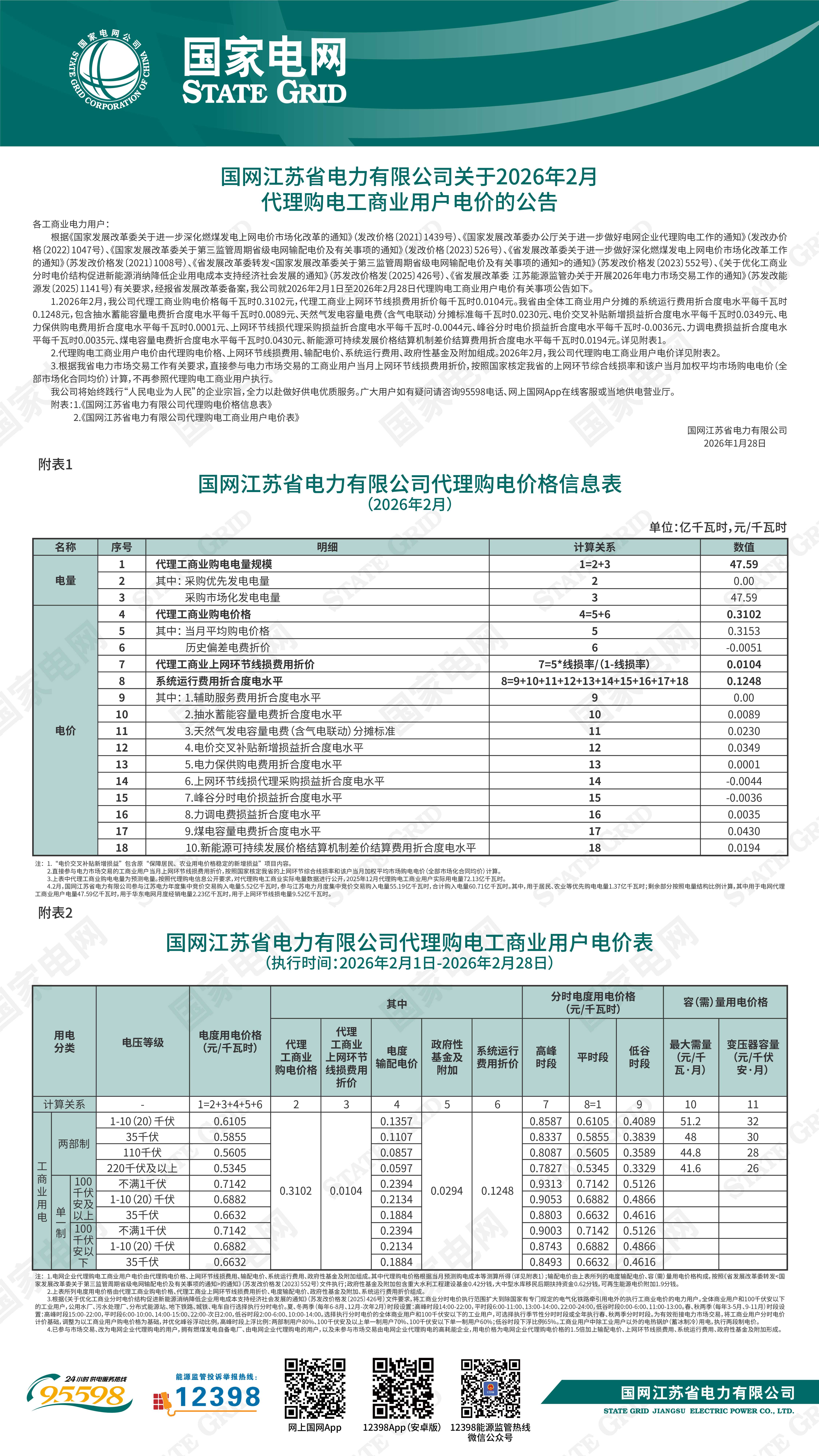 国网江苏省电力有限公司关于2026年2月代理购电工商业用户电价的公告