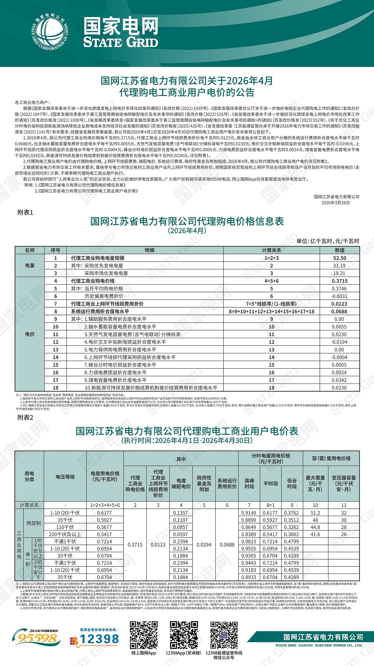 国网江苏省电力有限公司关于2026年4月代理购电工商业用户电价的公告