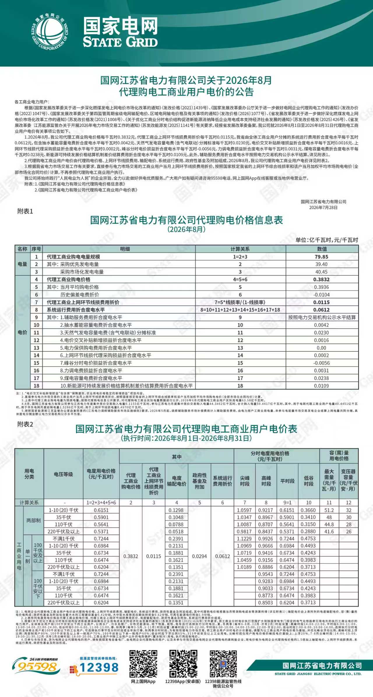 国网江苏省电力有限公司关于2026年8月代理购电工商业用户电价的公告