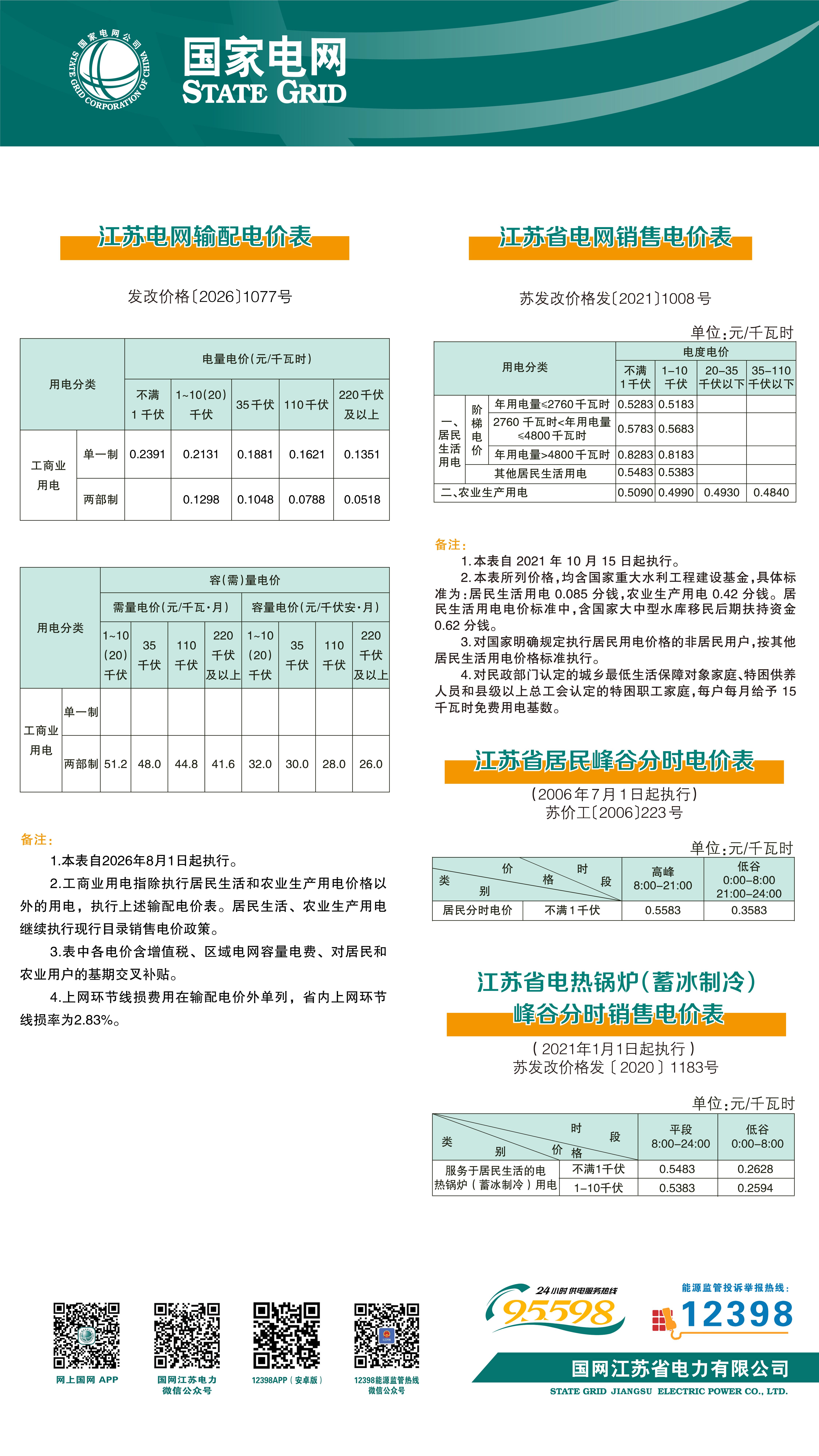  江苏省电力价格及收费标准